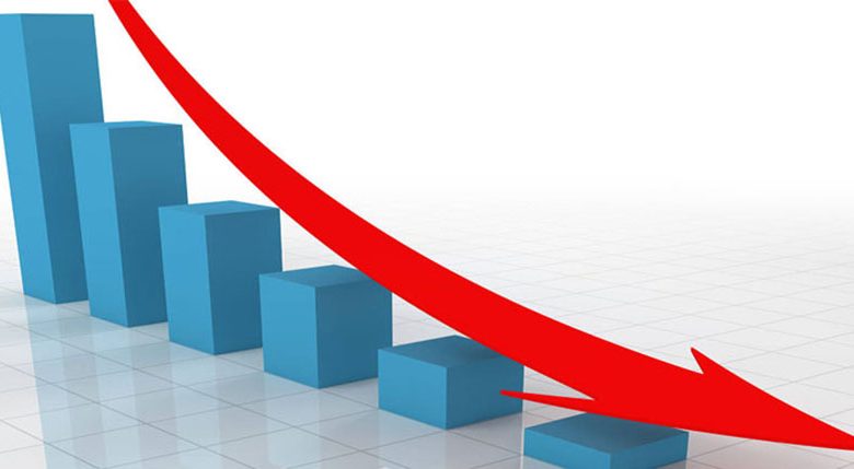 शेयर बजार आज दोहोरो अङ्कले घट्यो