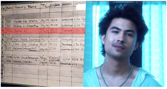 अनमोल केसीको ‘हिरासत’ – चिरायु अस्पतालको ‘बेड न. ५०१’