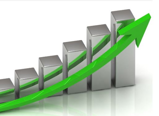 दोहोरो अंकले वृद्धि सेयर बजार