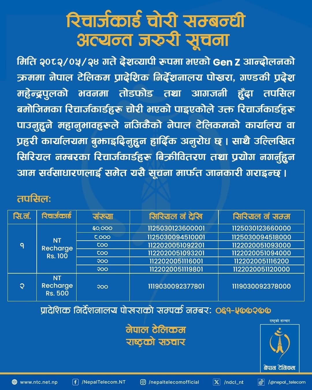 पोखरास्थित टेलिकम कार्यालयमा तोडफोड, लाखौँ मूल्यका रिचार्ज कार्ड चोरी – प्रयोग नगर्न आग्रह